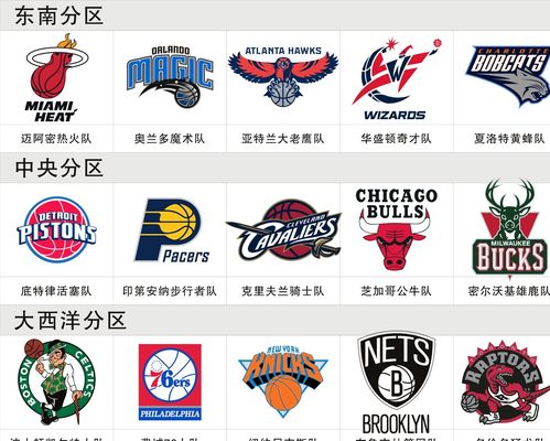 過的
